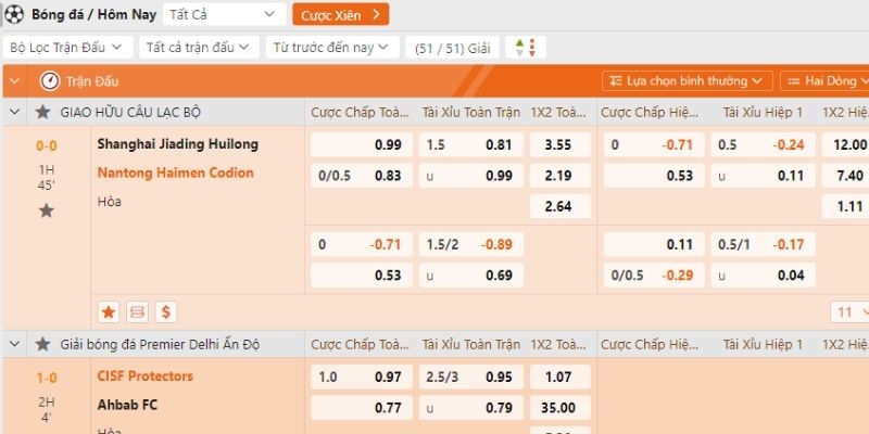 Những thông tin bet thủ cần nắm được khi đánh kèo xiên trên bảng cược
