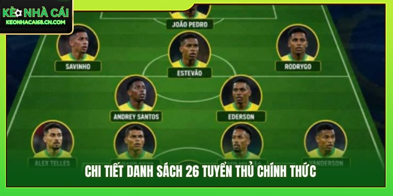 Danh sách tuyển Brazil WC 2026 26 cầu thủ chính thức 