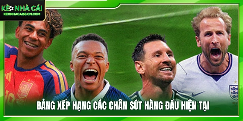Cập nhật danh sách những cầu thủ ghi bàn nhiều nhất 